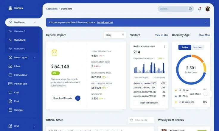 UI/UX Design for Management Dashboards
